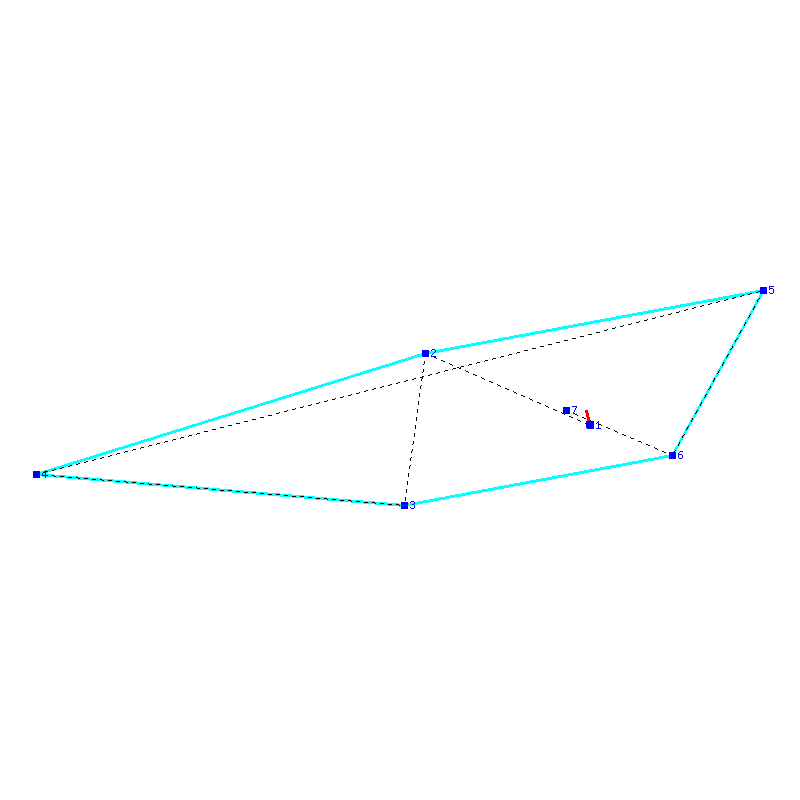 Flugauswertung